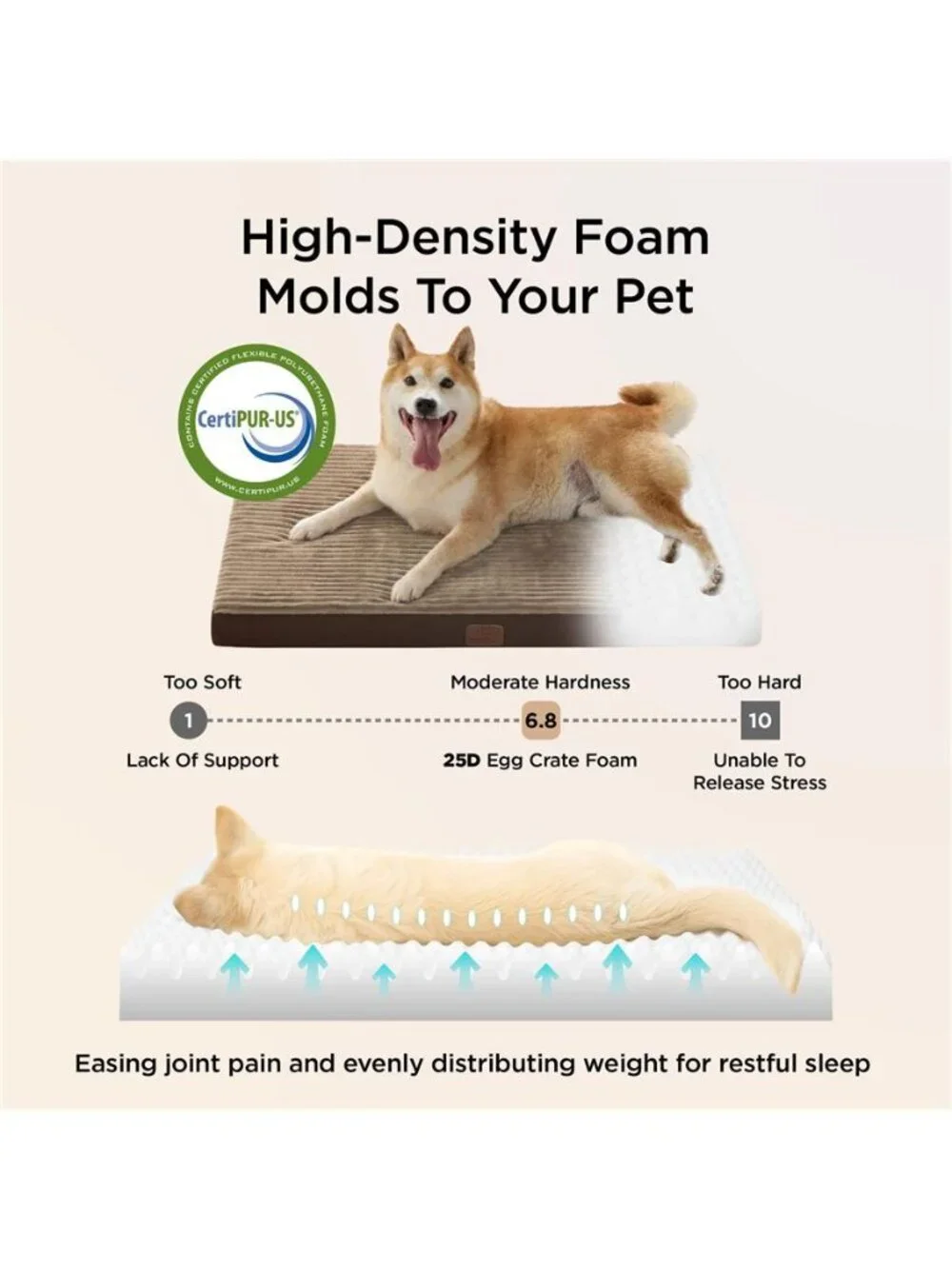 Comfy Fleece Dog Beds Large Sized Dog Orthopedic Pet Beds CRATE(35